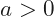 a>0