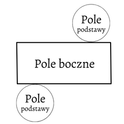 pole-całkowite-walca